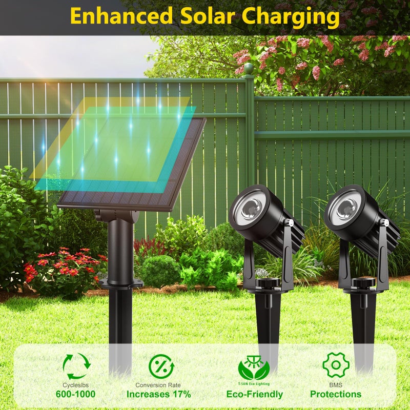 T-SUN Solar Spotlights 2W Outdoor LED Landscape Spot Light, 2-in-1 Waterproof Solar Powered Wall Lights Auto ON/Off with Dual Headlamp for Garden, Yard, Pathway(Warm White) - Image 3